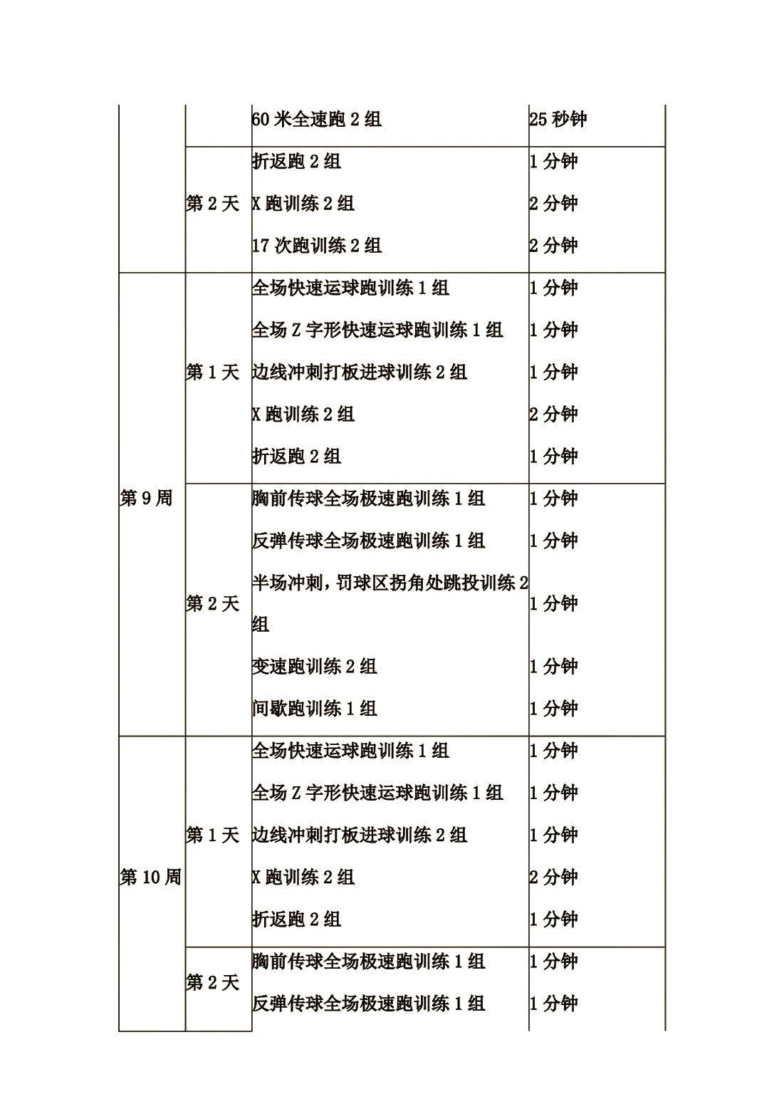 制定篮球交流计划以促进个人技能发展的方法_0